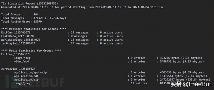 TeX：一款功能强大的Telegram安全监控与管理工具