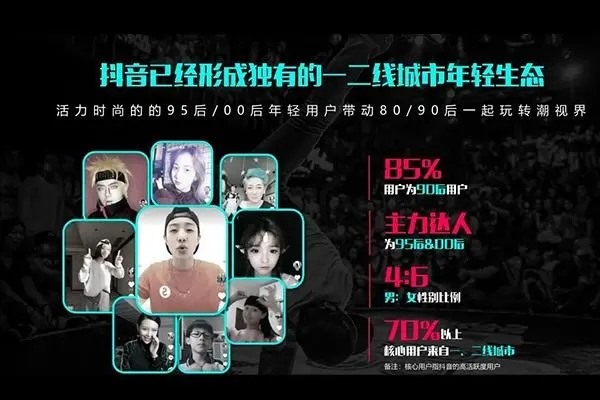 抖音和快手哪个费流量？